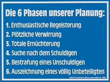 Witziges Schild - Die 6 Phasen unserer Planung... - 309046 - 20cm x 15cm - Arbeit Spaßschild