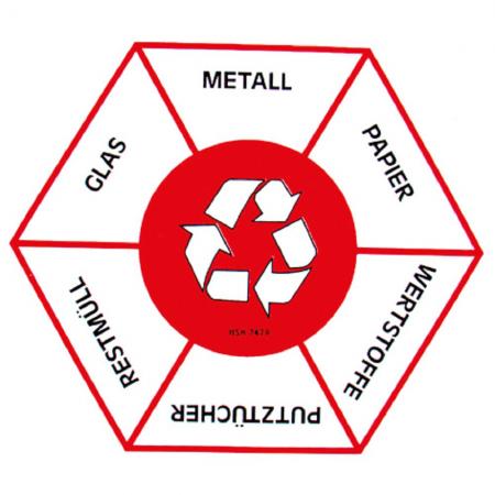PVC-Aufkleber - Recycling von Glase, Metall, Papier, ... - Gr. ca. 10 cm - 303498