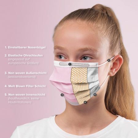 6x Kinder OP-Maske Typ IIR in ROSA, hergestellt in Deutschland
