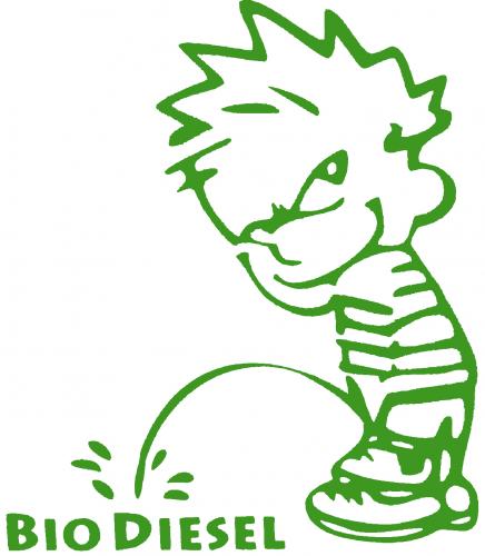 Pinkelmännchen Applikations-Aufkleber - Bio-Diesel - 303647 Gr. ca. 15cm