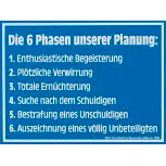 Witziges Schild - Die 6 Phasen unserer Planung... - 309046 - 20cm x 15cm - Arbeit Spaßschild