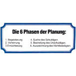 PVC Aufkleber Fun Auto-Applikation Spass-Motive und Sprüche - Die 6 Phasen ... - 303353 - Gr. ca.  17 x 8 cm